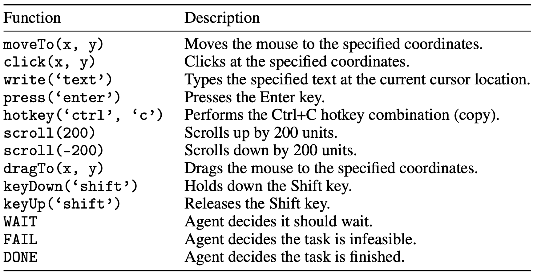 OSWorld example agent actions